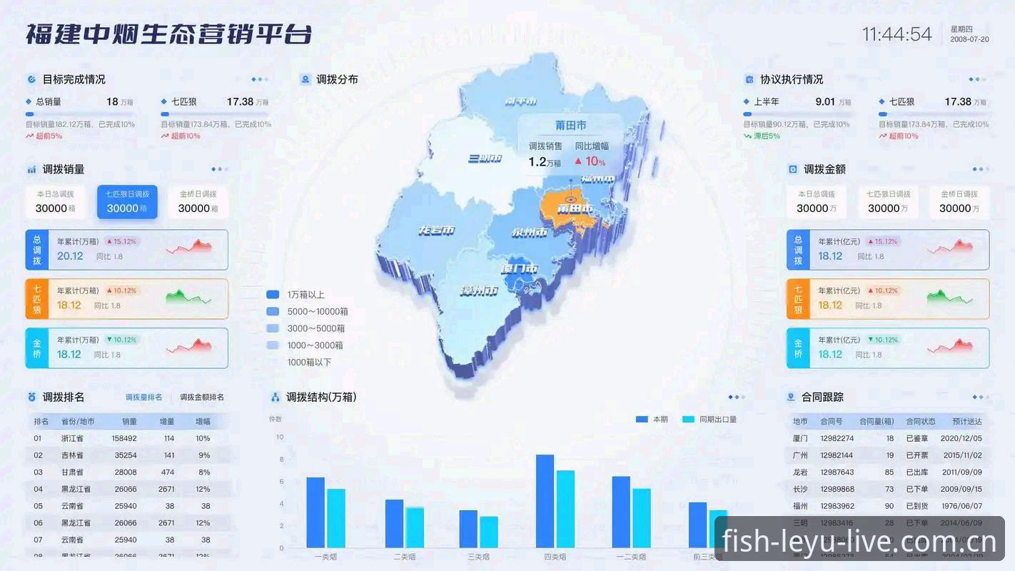 乐鱼app流畅操作 揭秘乐鱼app流畅操作背后的极致体验:从数据到交互的深度解析